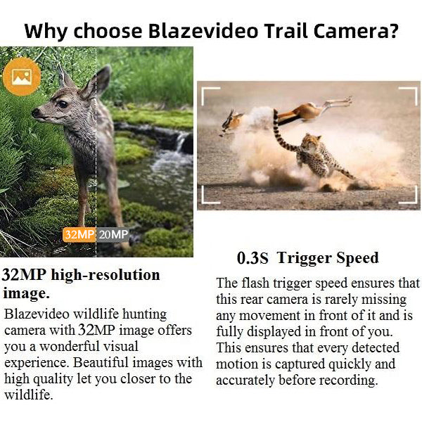 Wildlife Trail Camera with No Glow Night Vision 0.3S Trigger Motion Activated 32MP 1296P IP66 Waterproof for Hunting & Wildlife Observing | A252