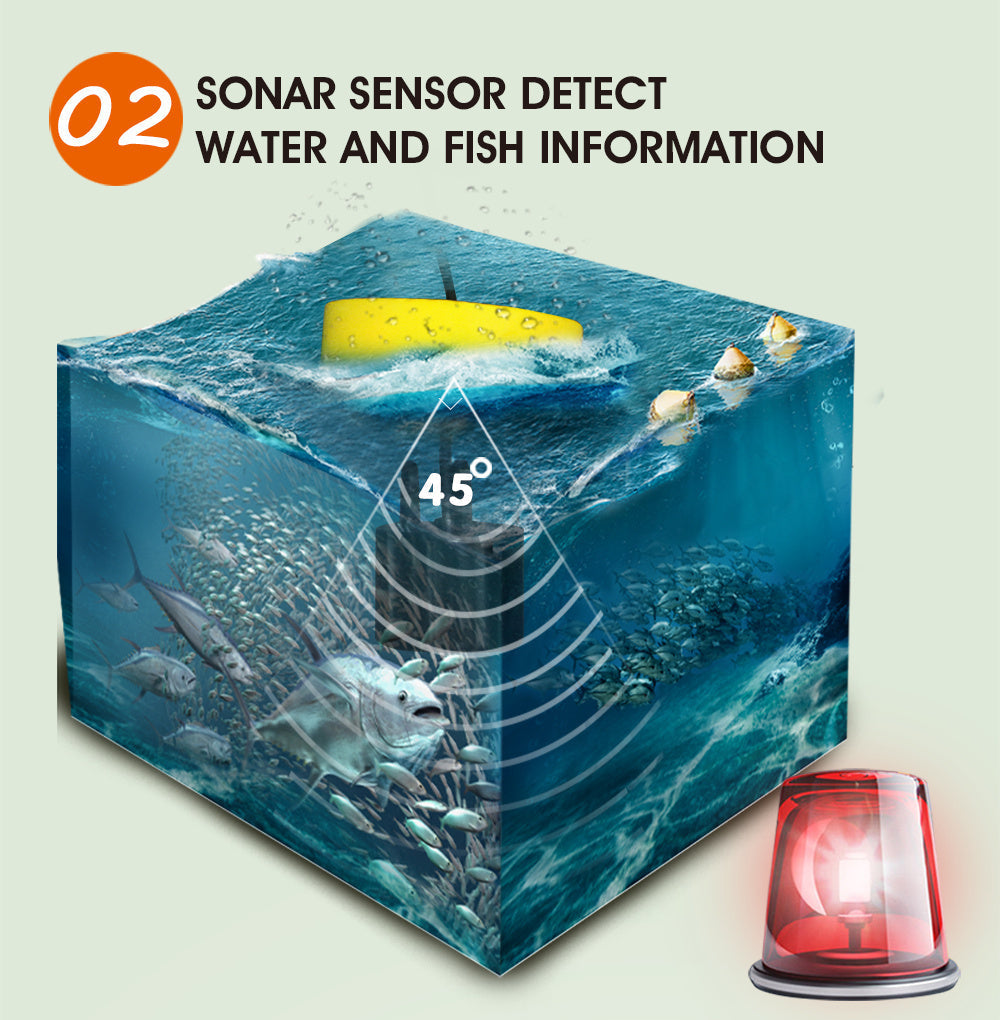 Portable Fish Finder Handheld Fish Finder Fish Location and Water Depth Sonar Sensor LCD Display for Lake/ice/kayak/shore/canoe fishing