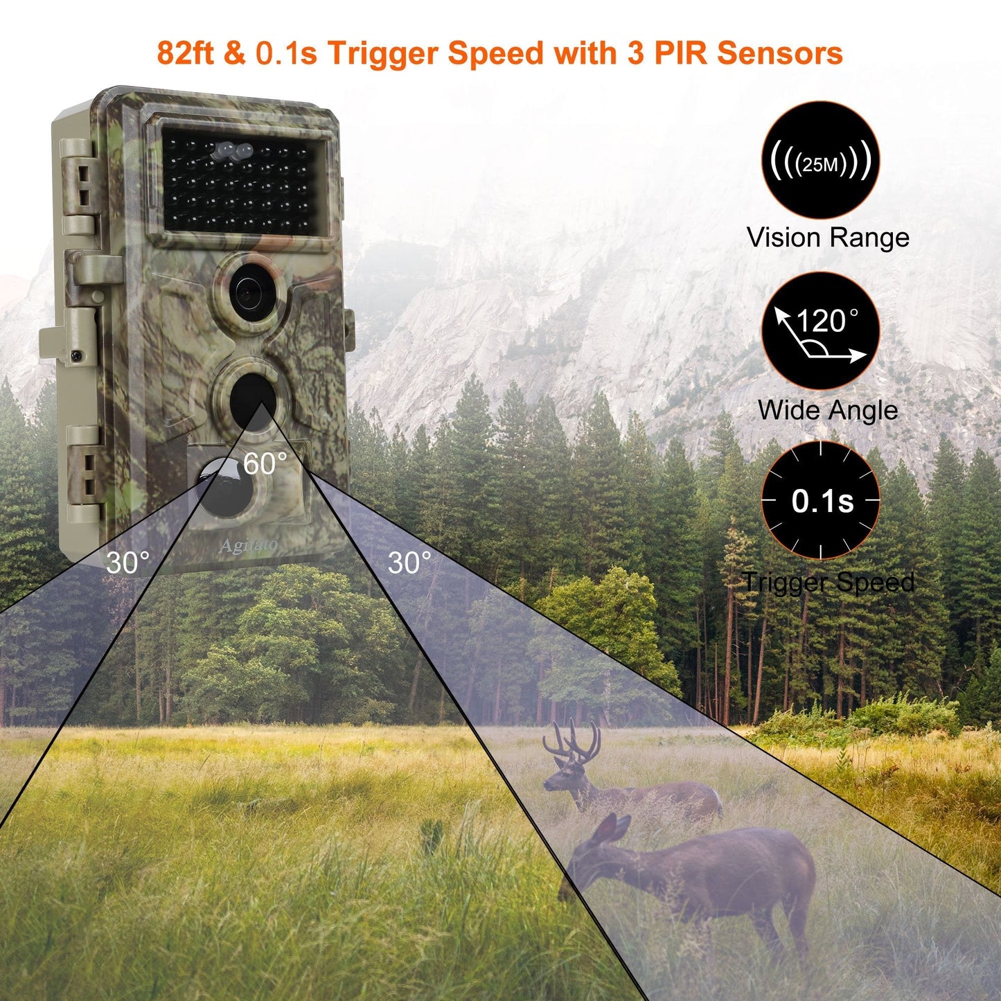 Bundle: 2x Advanced Trail Cam + 2x 32Gb SD card + 2x Mounting bracket + SD Card reader