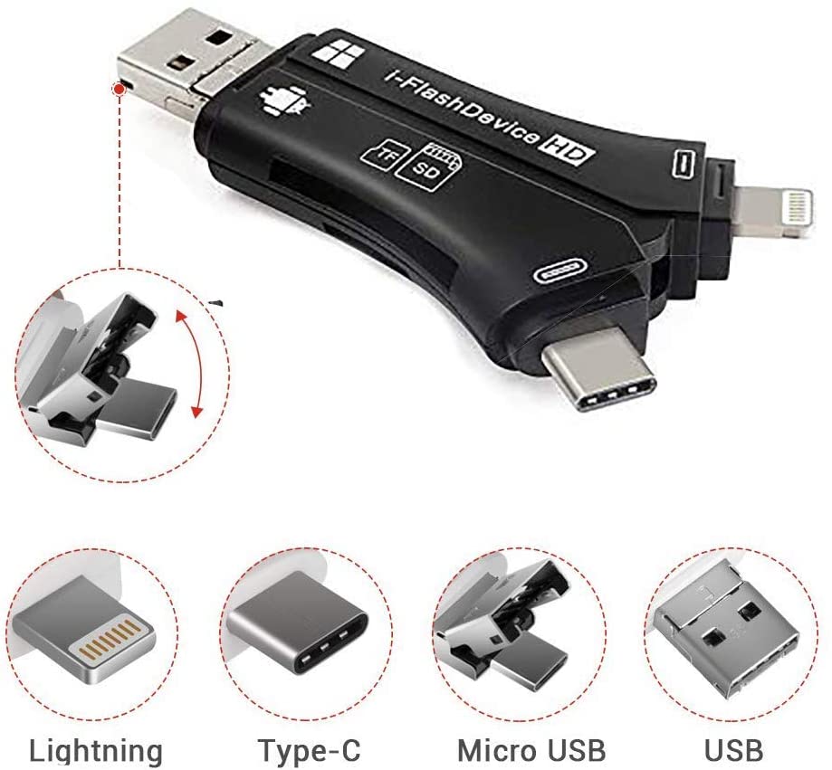 Reader & Adaptator for Trail Camera USB, USB-C, micro-USB, SD Card and lightning *