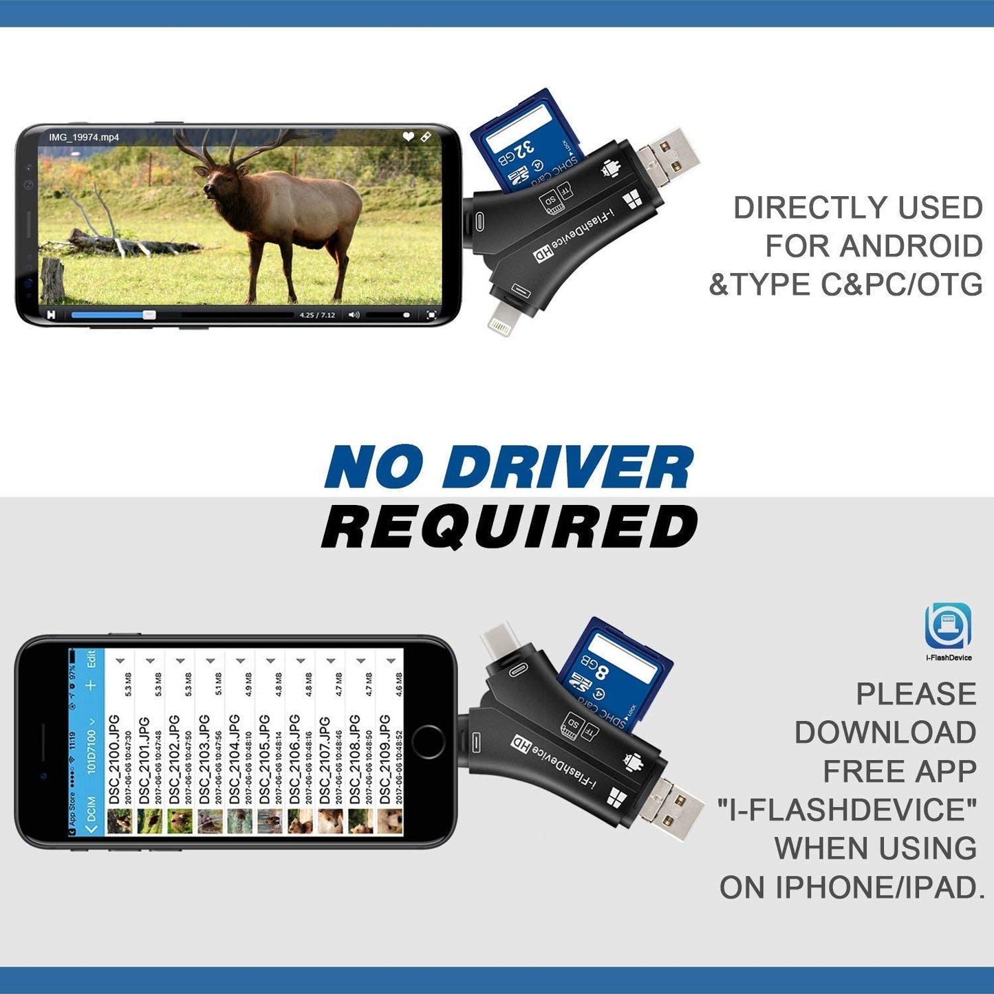 Reader & Adaptator for Trail Camera USB, USB-C, micro-USB, SD Card and lightning *